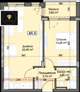  2- | Imot.bg    2