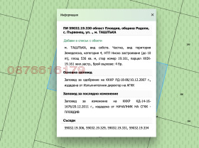 ����� ������� ������,�. ��������, ������ �������