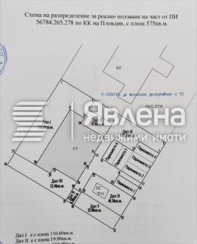 ������� 2-����� | Imot.bg � ����� ������ 8