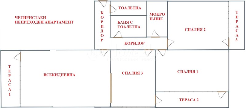 Продава 4-СТАЕН, гр. София, Хиподрума, снимка 2 - Aпартаменти - 48624133