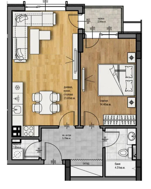 ������� 2-����� | Imot.bg � ����������� 2