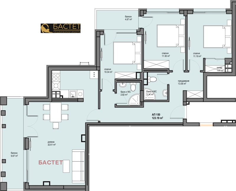 Продава 4-СТАЕН в град София, Левски Г - 145 кв.м / 282 282 € » 552 095.60 лв., БАСТЕТ