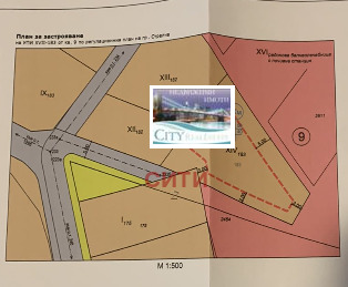 Продава ПАРЦЕЛ, гр. Стрелча, област Пазарджик, снимка 1 - Парцели - 48398033