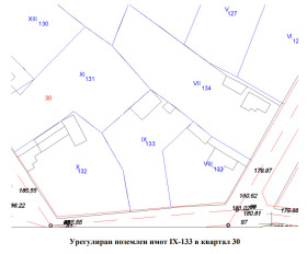 Парцел с. Константиново, област Хасково 3