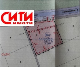 Парцел с. Богомилово, област Стара Загора 3