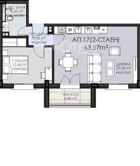 ������� 2-����� | Imot.bg � ����� ������ 4