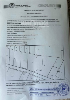 ������� ������ | Imot.bg � ����� ������ 2