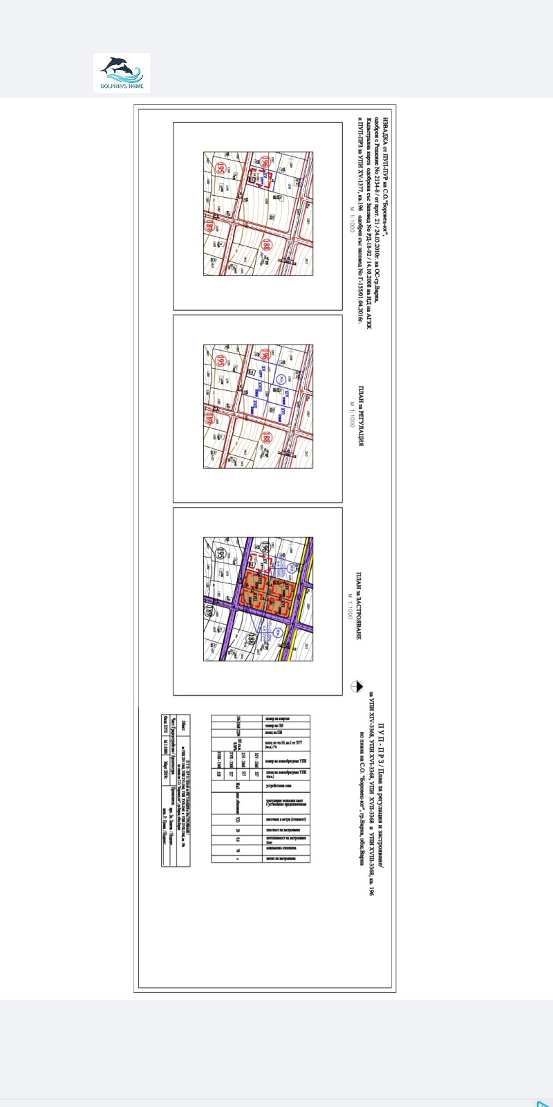 Продава ПАРЦЕЛ, гр. Варна, м-т Боровец - юг, снимка 16 - Парцели - 49475455