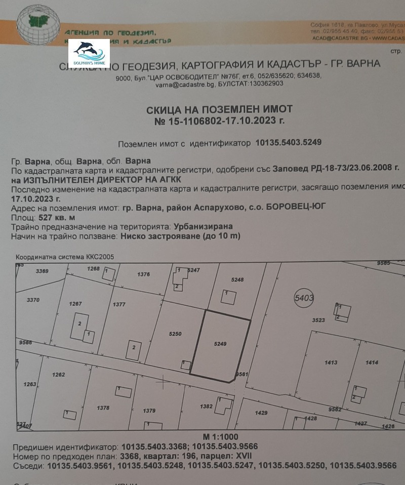 Продава ПАРЦЕЛ, гр. Варна, м-т Боровец - юг, снимка 1 - Парцели - 49475455