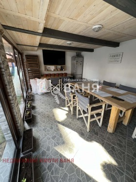 ������� ���� �� ���� | Imot.bg � ����� ������ 15