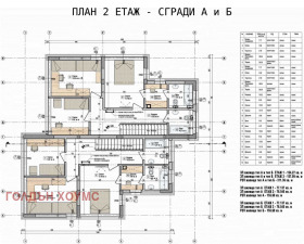 Ház Bozsurishte, régió Sofia 9