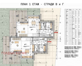 Къща гр. Божурище, област София 13