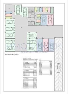 ������� 2-����� | Imot.bg � ����� ������ 13