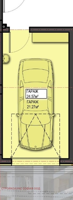 ������ ������� �����, ����������