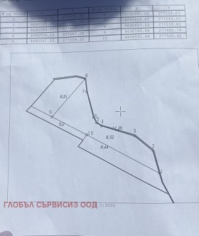 ������� ���������� ���� | Imot.bg � ����� ������ 10