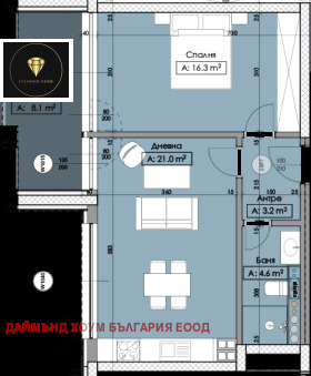  2- | Imot.bg    2