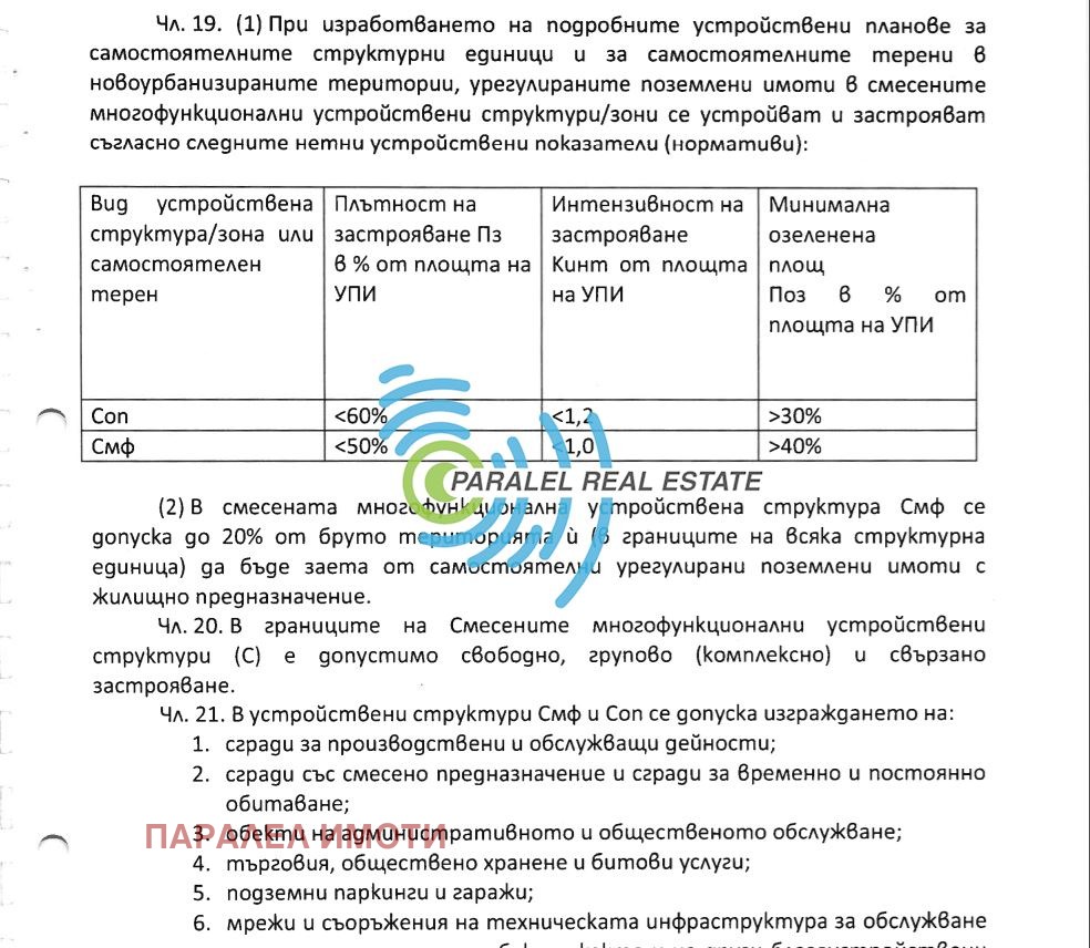 Продава ПАРЦЕЛ | Imot.bg — изображение 5