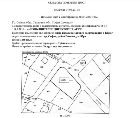 ������� ������ | Imot.bg � ����� ������ 14