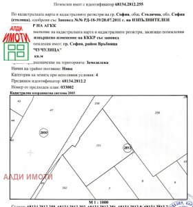 ������� ������ | Imot.bg � ����� ������ 2