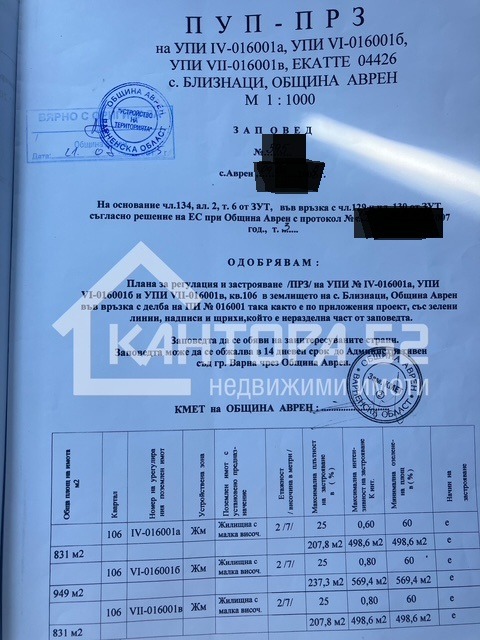 Zu verkaufen  Handlung region Varna , Bliznazi , 950 qm | 51778325 - Bild [3]
