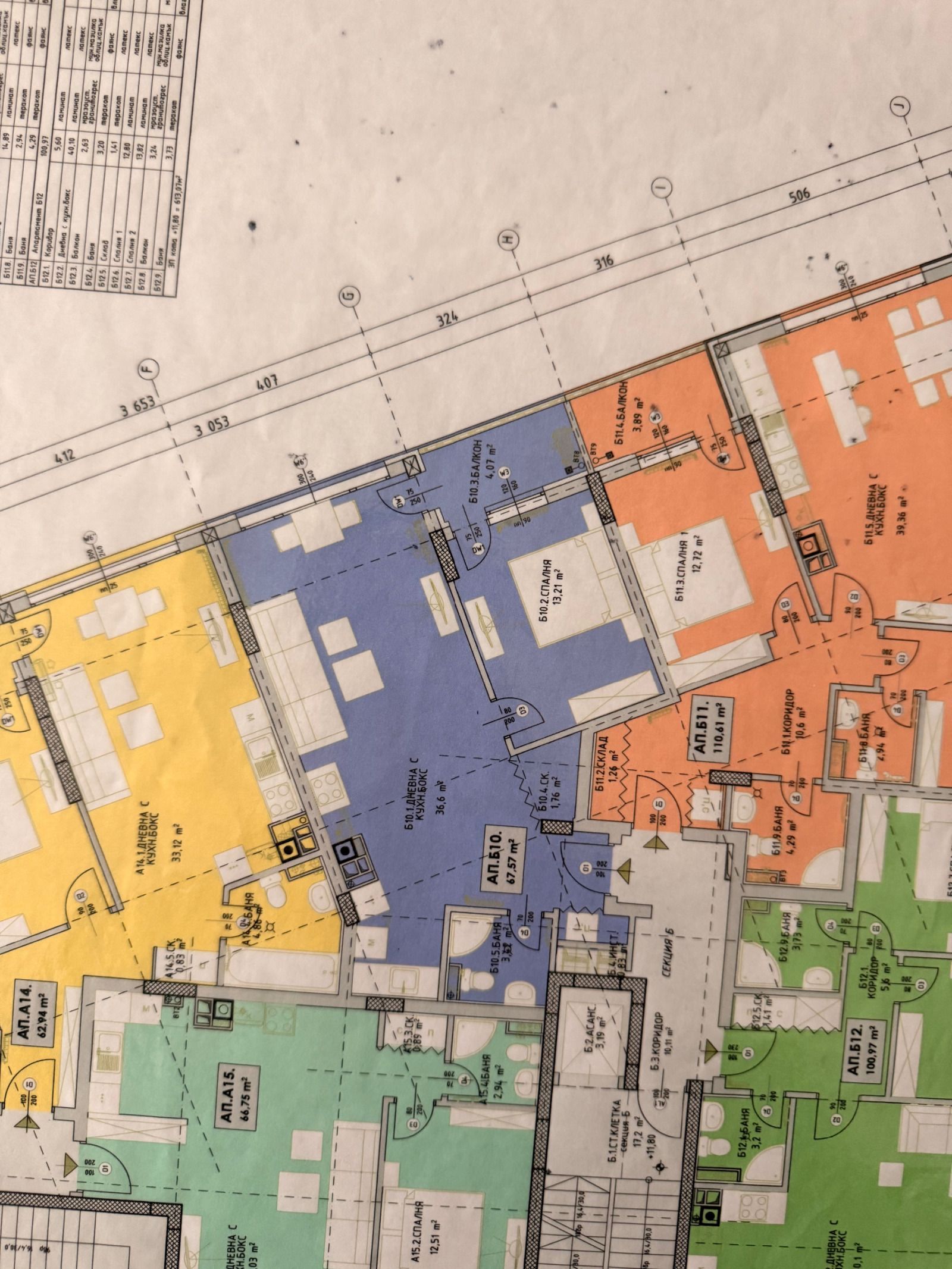 ������� 2-����� | Imot.bg � ����������� 9