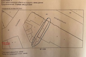 Κατάστημα ΤΣενταρ, Βρατσα 1