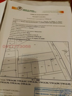 ������ ������� ���������� ����