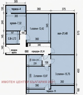 ������� ���������� | Imot.bg � ����� ������ 14