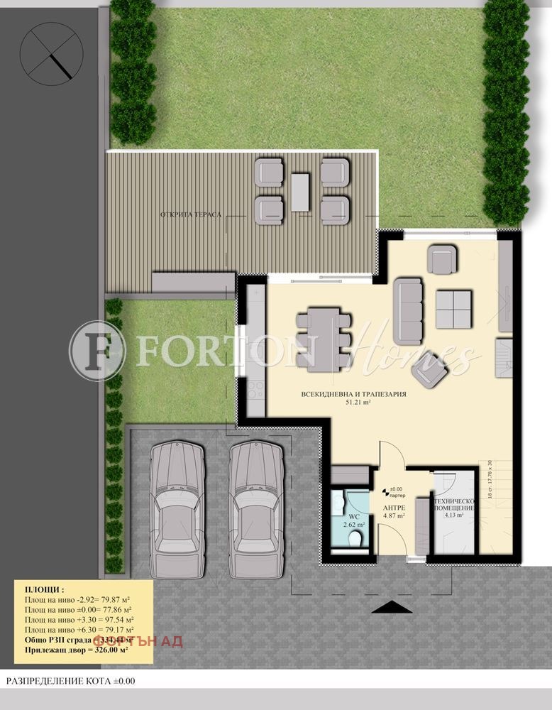 Продава КЪЩА, гр. София, м-т Детски град, снимка 7 - Къщи - 54500557