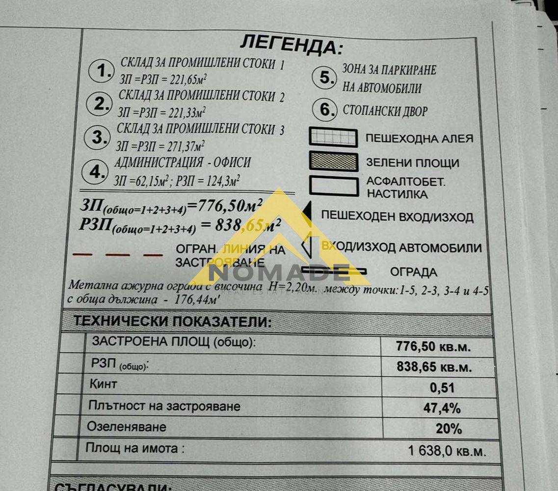 Продава ПАРЦЕЛ | Imot.bg — изображение 3