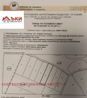 Trama Svetovratchene, Sofia
