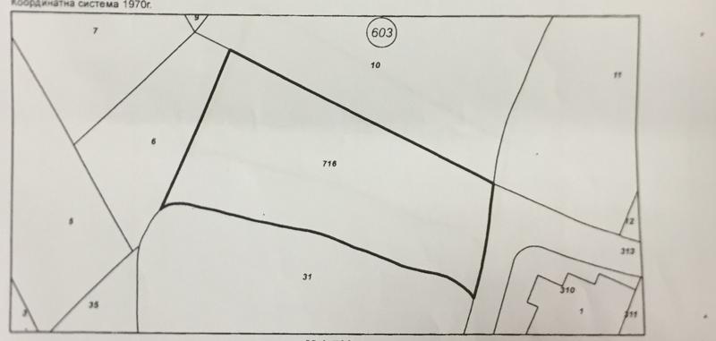 ������� ������ | Imot.bg � ����������� 1