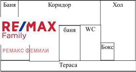 3-стаен град Варна, Левски 1