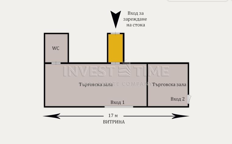 Продава МАГАЗИН, гр. Варна, ЖП Гара, снимка 1 - Магазини - 49255923