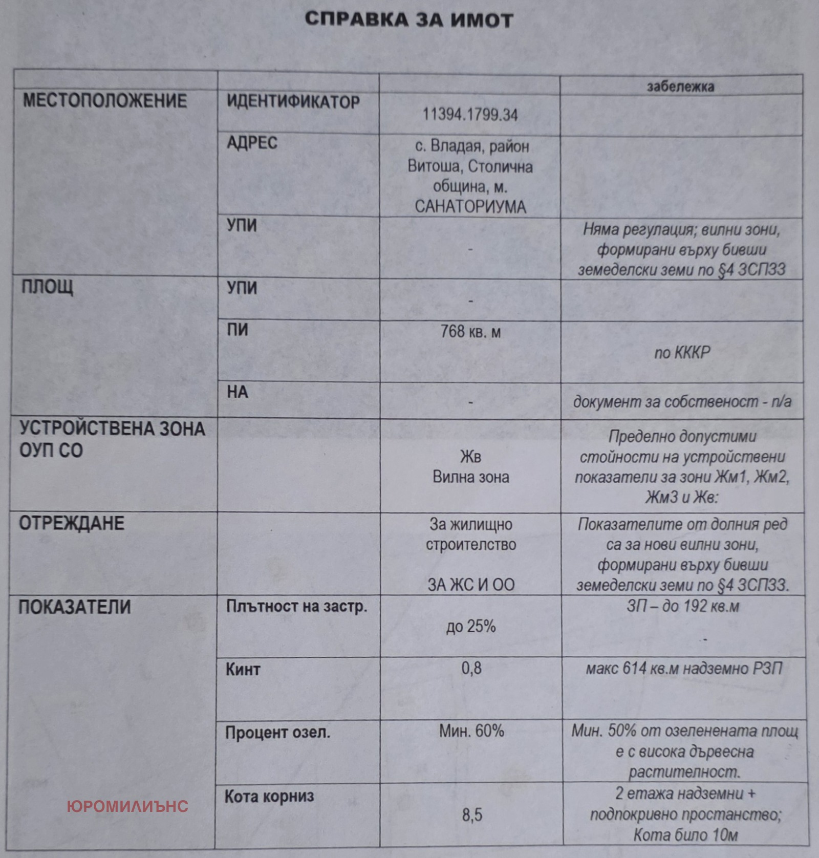 ������� ������ | Imot.bg � ����������� 1