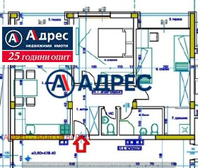 ������� 3-����� | Imot.bg � ����� ������ 2