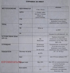 ����� ������� ������,���� �����, �. ������