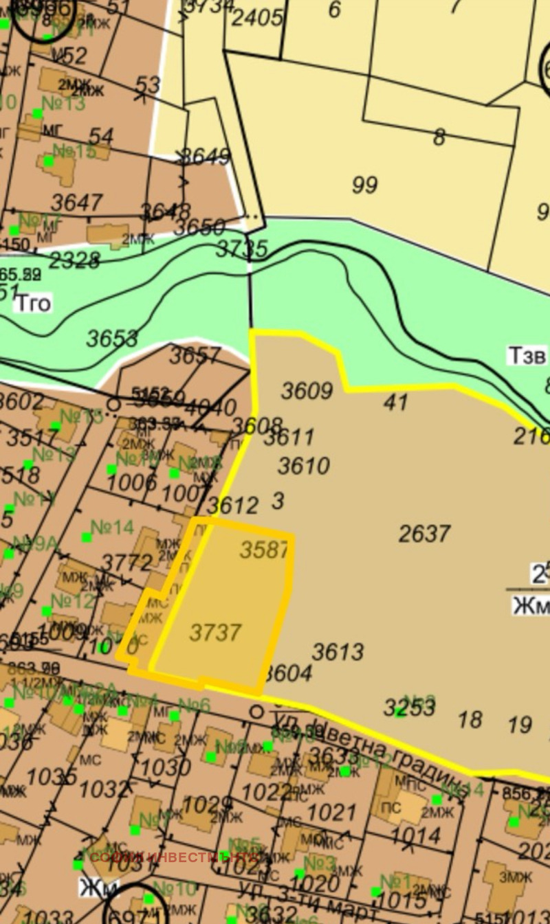 Продава ПАРЦЕЛ, град София, с. Бистрица • 902800 € / 1765723.32 лв. • 71259824 1