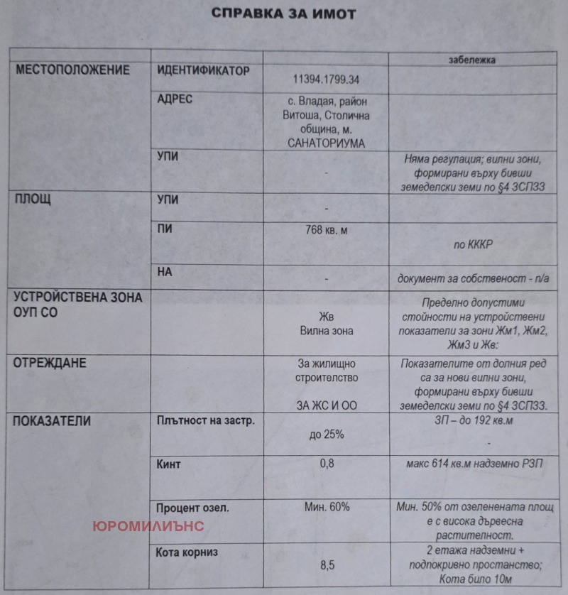 Продава ПАРЦЕЛ, гр. София, с. Владая