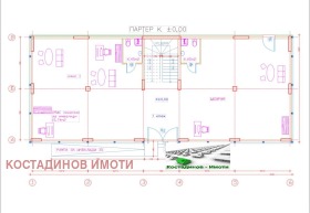 Cselekmény Industrialna zona - Jug, Plovdiv 1