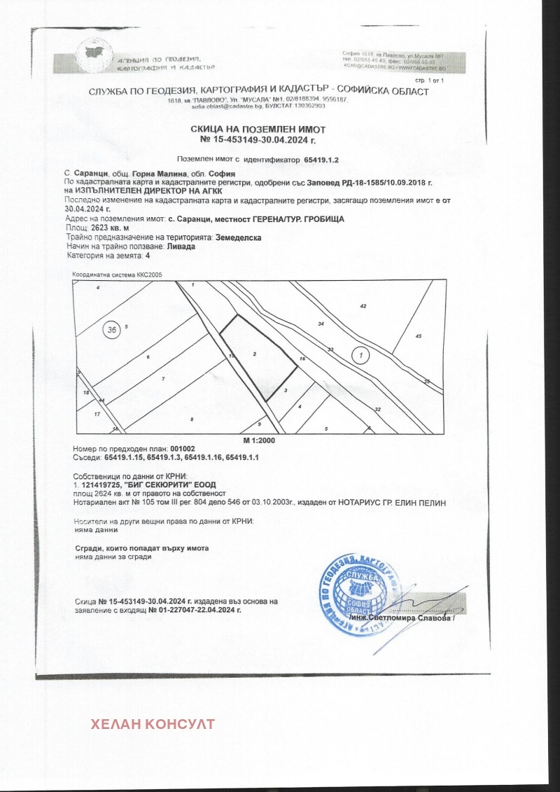Продава ЗЕМЕДЕЛСКА ЗЕМЯ в област София, с. Саранци - 4 дка / 59 990 € » 117 330.24 лв., ХЕЛАН КОНСУЛТ