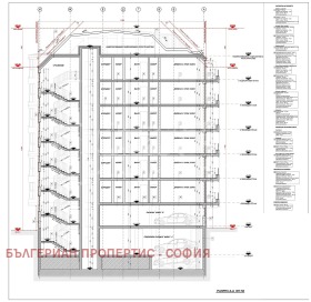 ������� 2-����� | Imot.bg � ����� ������ 4