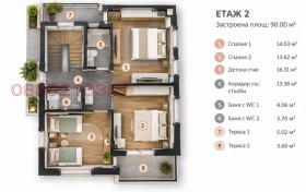 ������� ���� | Imot.bg � ����� ������ 3