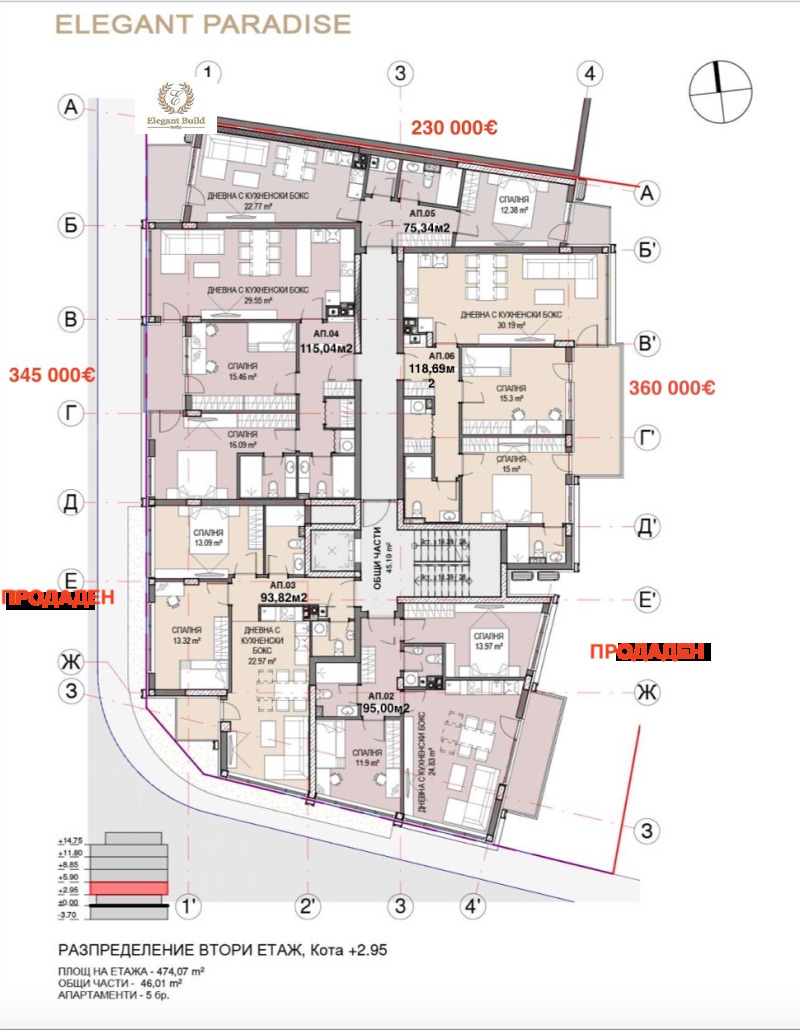 Продава 3-СТАЕН, гр. София, Кръстова вада, снимка 7 - Aпартаменти - 49099135