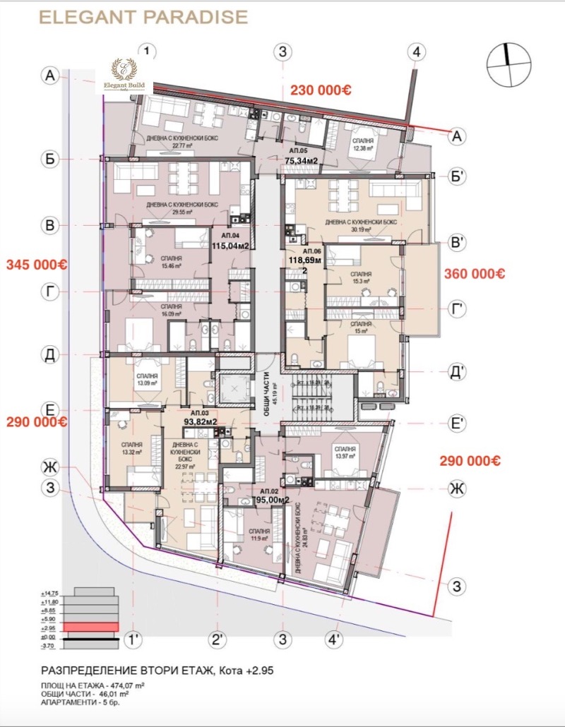 Продава 3-СТАЕН, гр. София, Кръстова вада, снимка 8 - Aпартаменти - 48769506