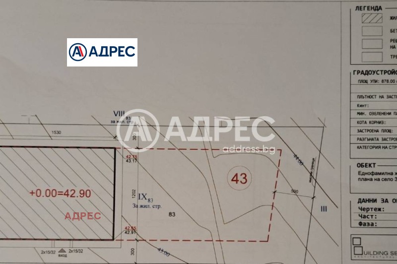 Продава ПАРЦЕЛ, област Варна, с. Златина • 25000 € • 10137060 — Holmes.bg