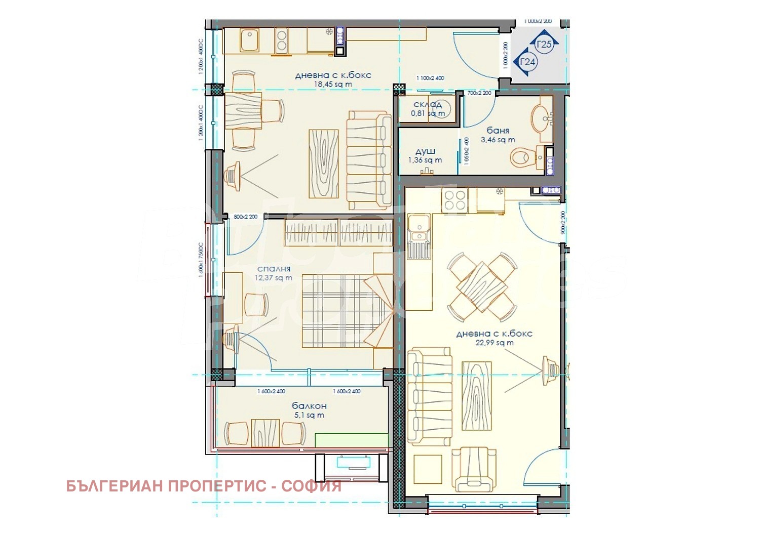 ������� 2-����� | Imot.bg � ����������� 4