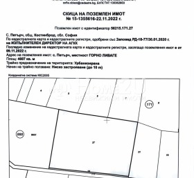 ������� ������ | Imot.bg � ����� ������ 2