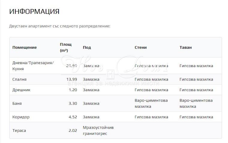 Продава 2-СТАЕН, гр. София, Младост 4, снимка 11 - Апартаменти - 52732860