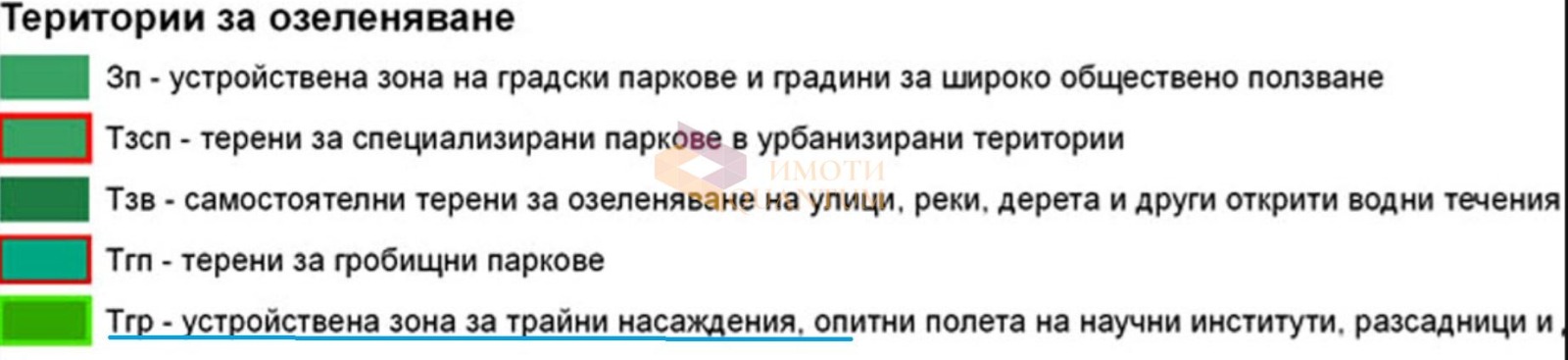 Продава ПАРЦЕЛ | Imot.bg — изображение 2